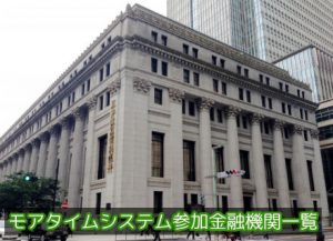 モアタイムシステム参加金融機関一覧